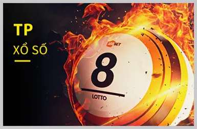 Slot Có Chủ Đề